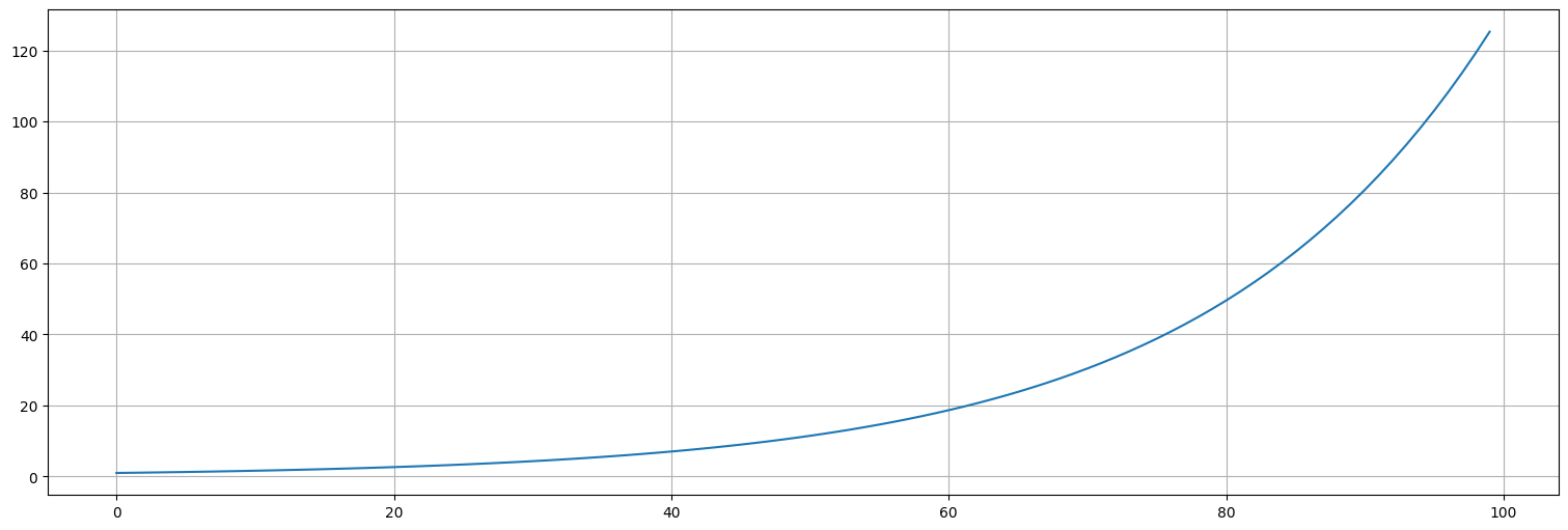 ../_images/04f6edd679d68d01a299161a6e672d48b7ed24b188c0e1061c97bdf10d10a218.png