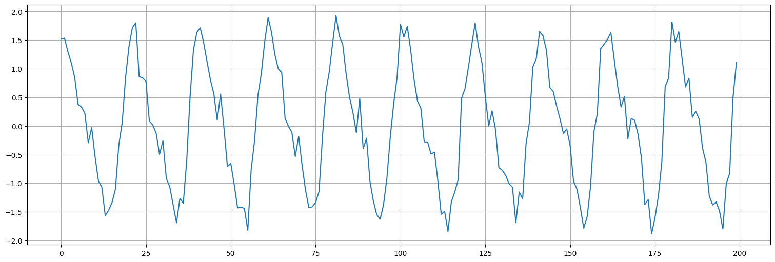 ../_images/1d559563f1db084ea59bb2c96ad3288a82acb32b0b12c830dfa158d63f9ba08d.png