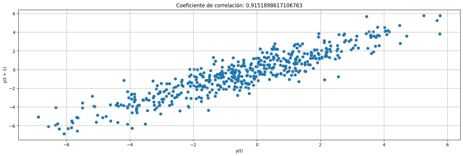 ../_images/2f9d3c038e2f67c5f53a6d7f9dd430232078be279d24feb5068e7450cc3d3116.png
