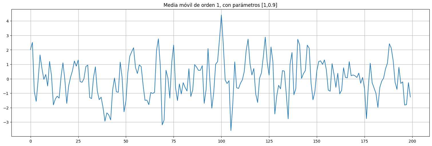 ../_images/453fa5841f71c13ed326d74900980c1a73fedfeecd85481d6814075b2498cd11.png