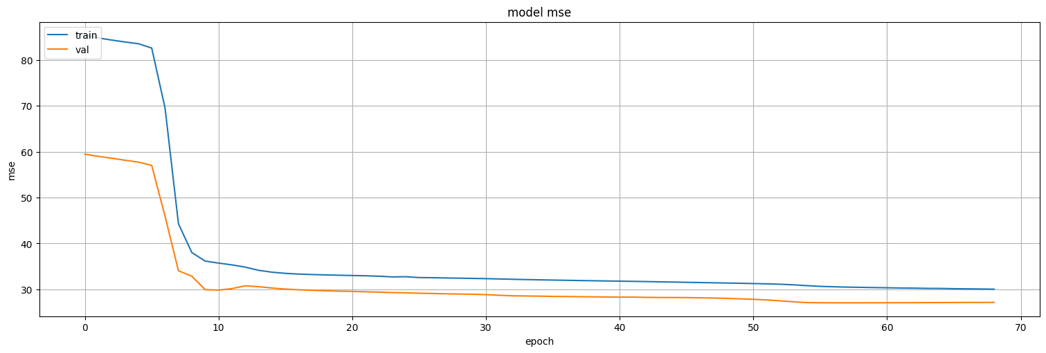 ../_images/500b59da8deedea354242cb22509be548cfa93385a0bc17dfe23202f70aa35ac.png
