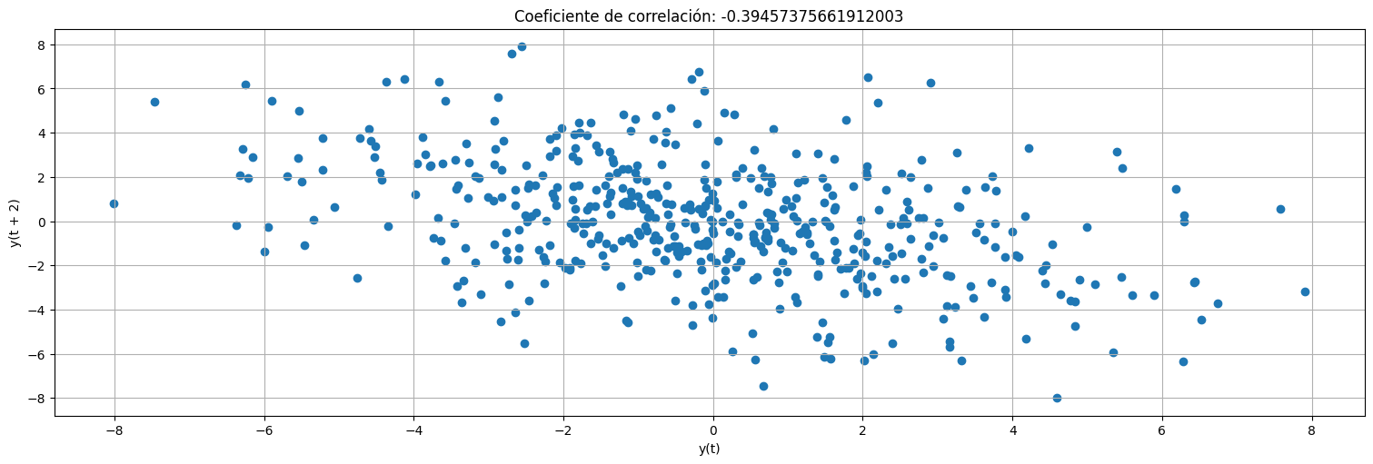../_images/97941843ed3758c630fcd751db8a55981181b6b23032fd2da445649d0399e075.png