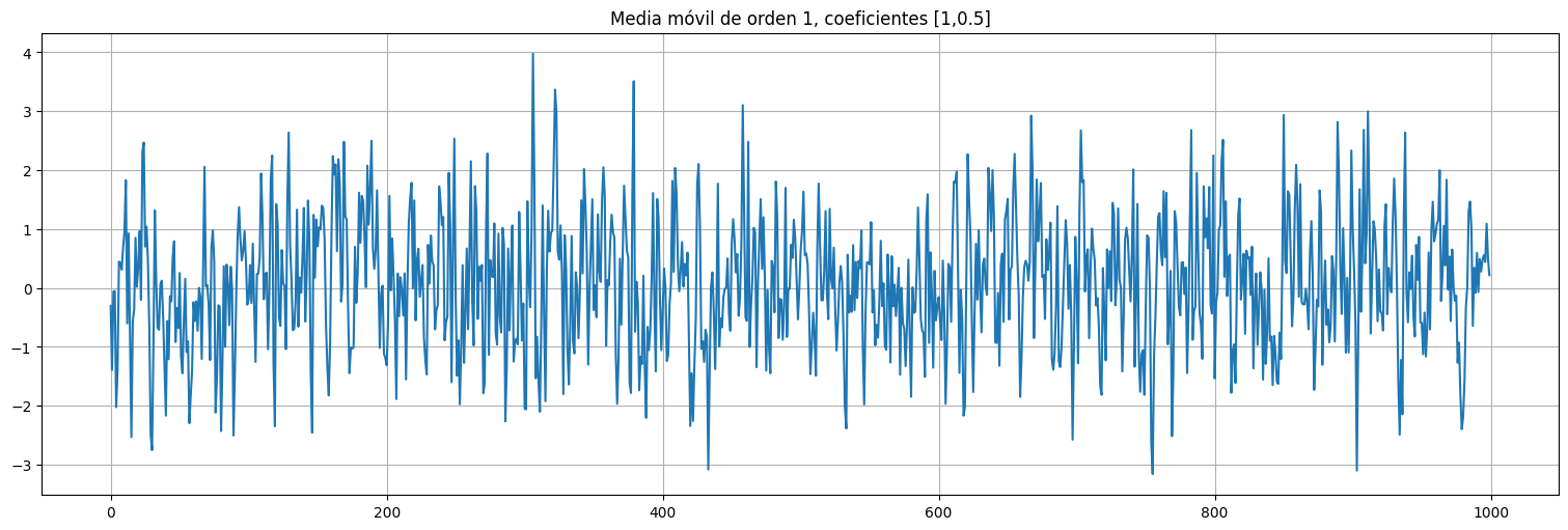 ../_images/9e2b6994cde8f81706136d96051df5c1213dadc089a0c9a0f565a1a4736654c7.png