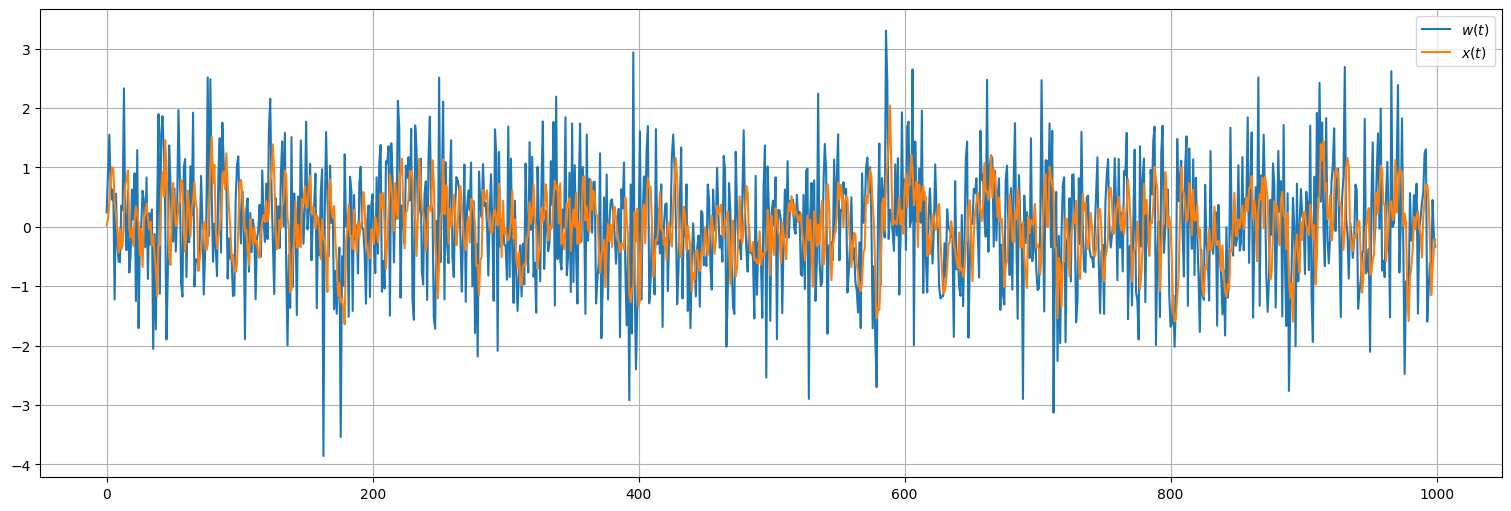 ../_images/acf287cc41b83b801474cf12cc16c98123835e1b0be4dd44937f0cb1d25c658e.png