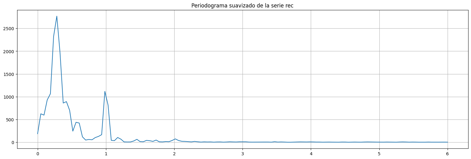 ../_images/c318d2f57e6b6575af04d34387ba27355ac80bec791e70f0efe85624bbee6667.png