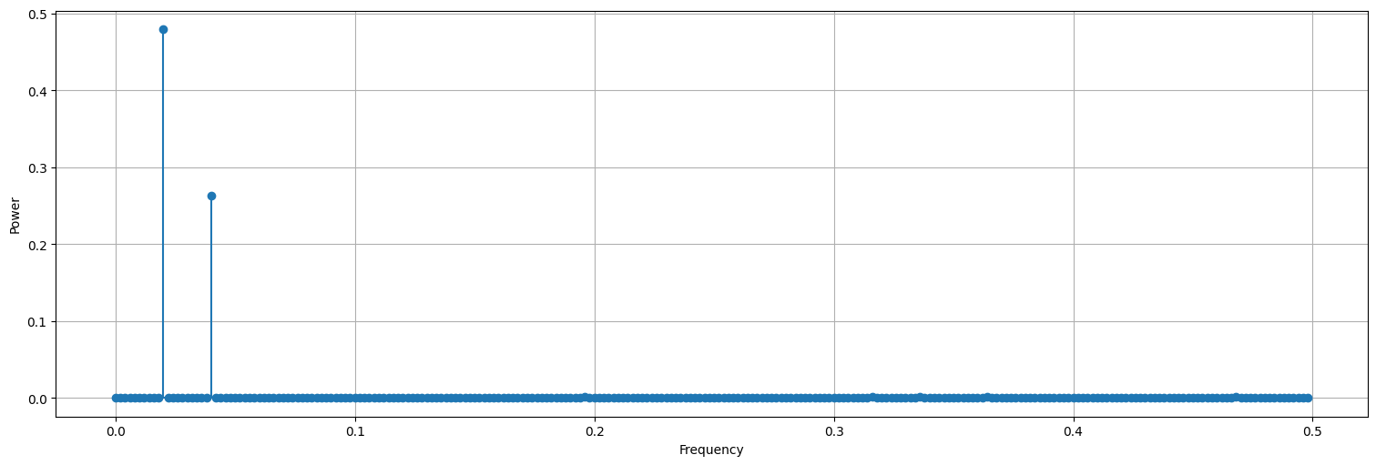 ../_images/c35caa5e3cd68d0ed76f6639e204883a35d878e49a3a01e3ae508fef2a1e7223.png