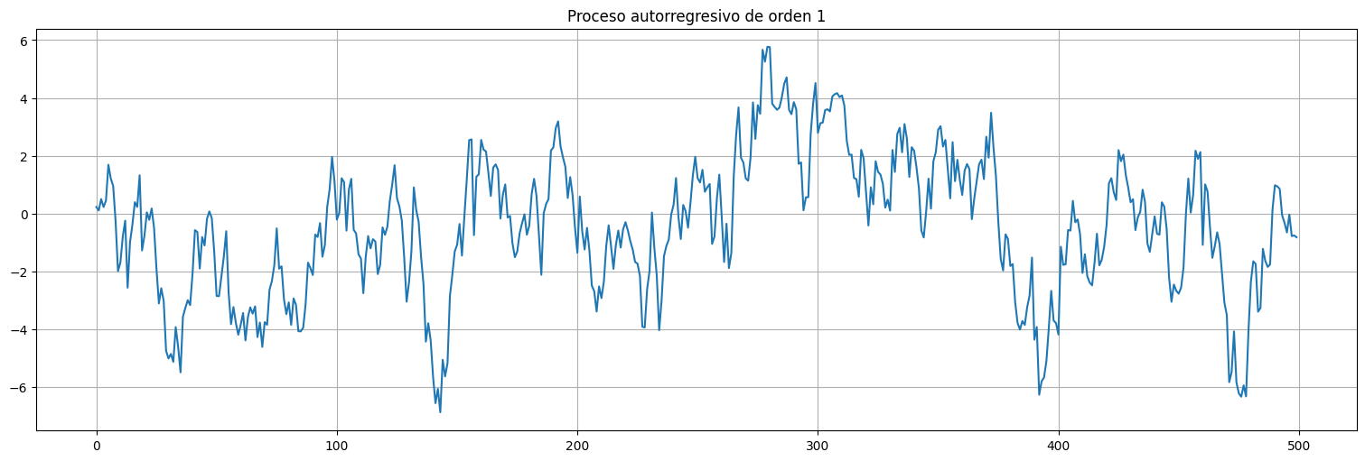 ../_images/dab228fae2c326db70401bb7f5131946bc244e71d7a7cbf44988f5ebade2194e.png