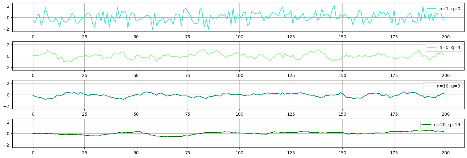 ../_images/e1035f0fbd63db31021f238b258cce7d8b6e6a71a58a6c4c970e858bed2fb285.png